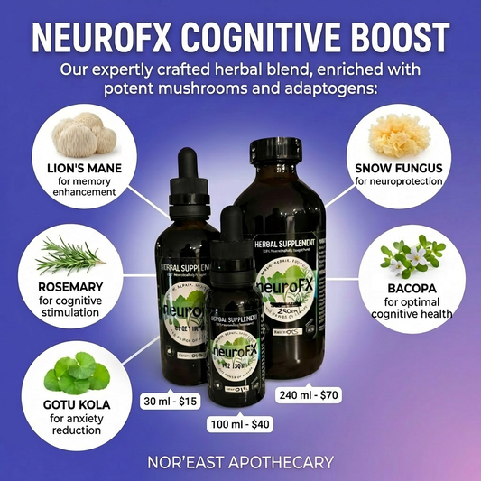 NeuroFX