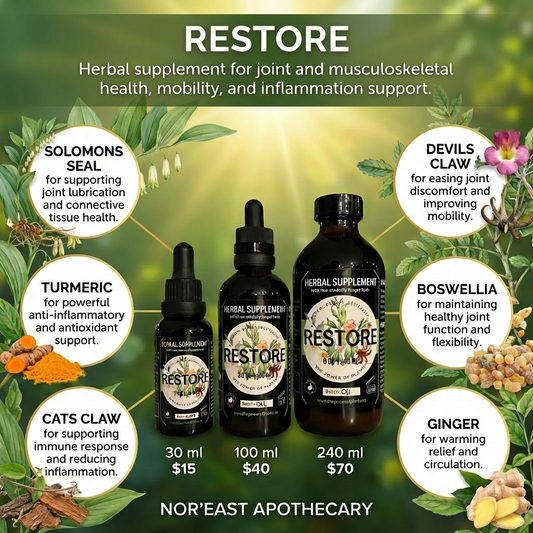 Restore