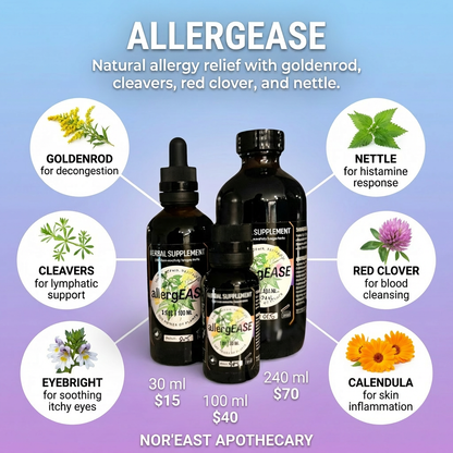 AllergEASE