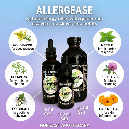 AllergEASE