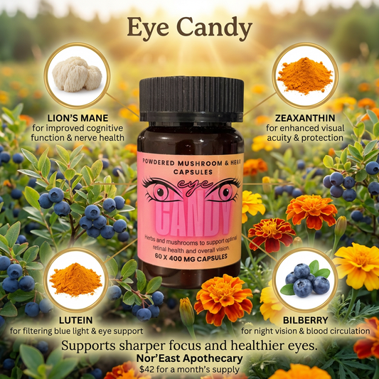 Eye Candy