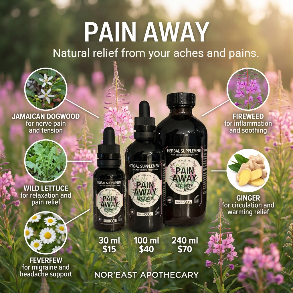 Pain Away