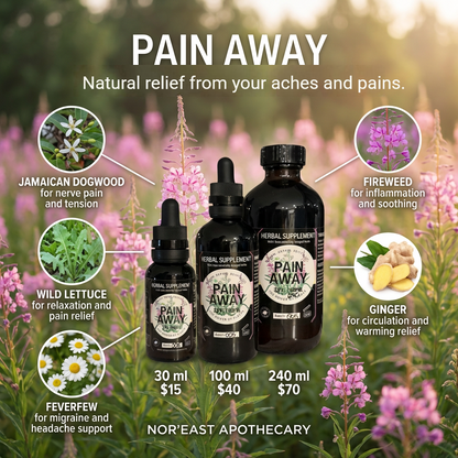 Pain Away