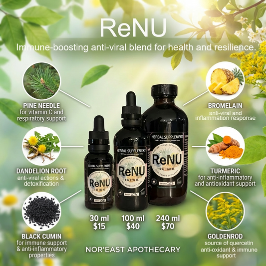 ReNU